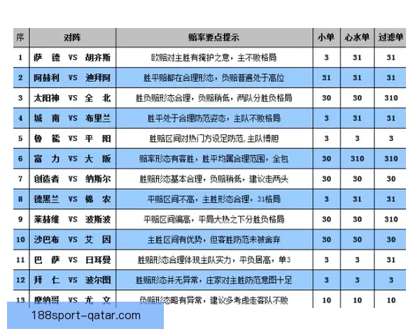 188体育体育竞猜平台全面解析，打造最具竞争力的在线投注体验