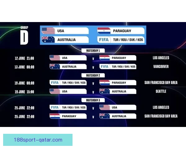 美加墨世界杯官方竞猜平台全方位赛事预测与投注指南