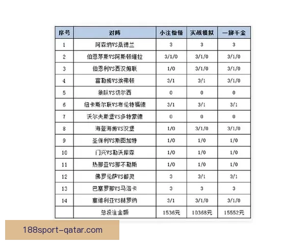 世界杯竞猜盘口预测分析深入解析助您精准掌握赛事走势与投注策略