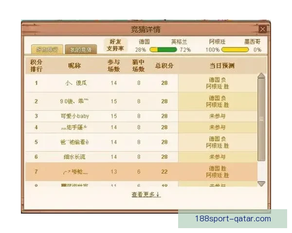 世界杯比分预测攻略全面解析助你赢得竞猜胜利秘籍