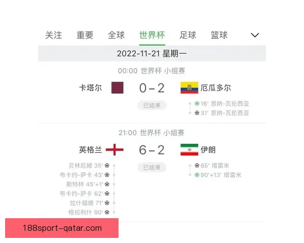 世界杯精彩赛事比分竞猜平台助你精准预测获胜机会