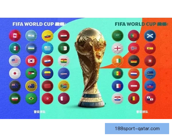 美加墨世界杯官方竞猜平台全方位赛事预测与投注指南