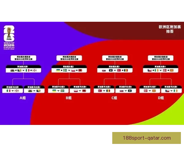 美加墨世界杯竞猜平台全攻略赛程解析球队数据与投注技巧一站掌握